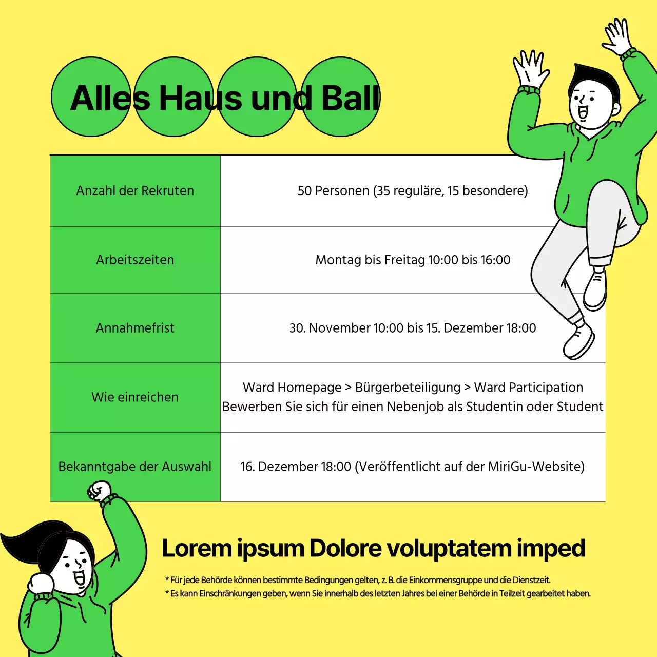 Green Miri Office Winter Government Office Einstellung von Teilzeitkräften Einstellung von Teilzeitkräften Studenten Einstellung von Teilzeitkräften