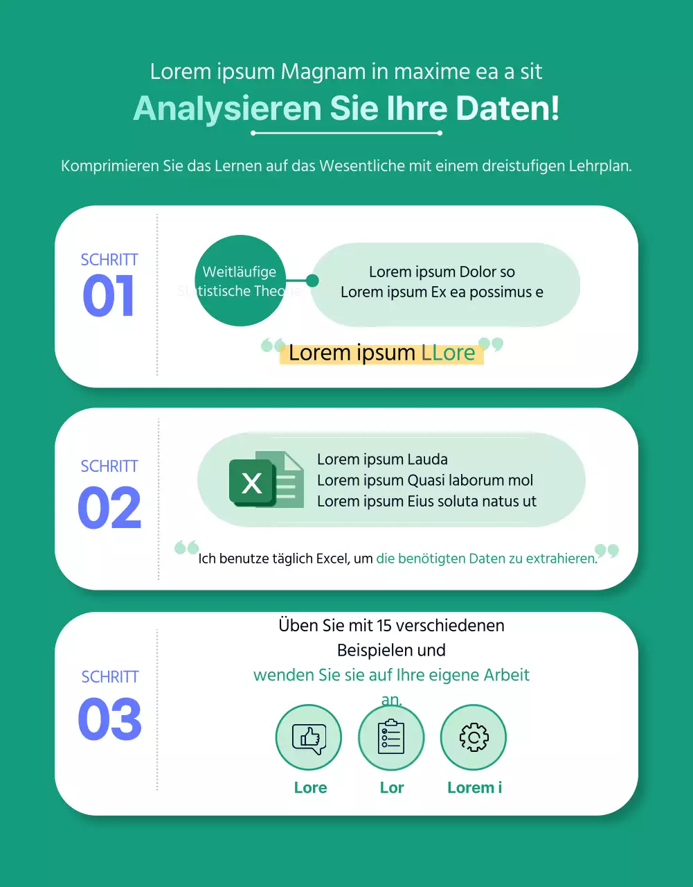 Details zur Schulung zur Analyse von dunklen Daten