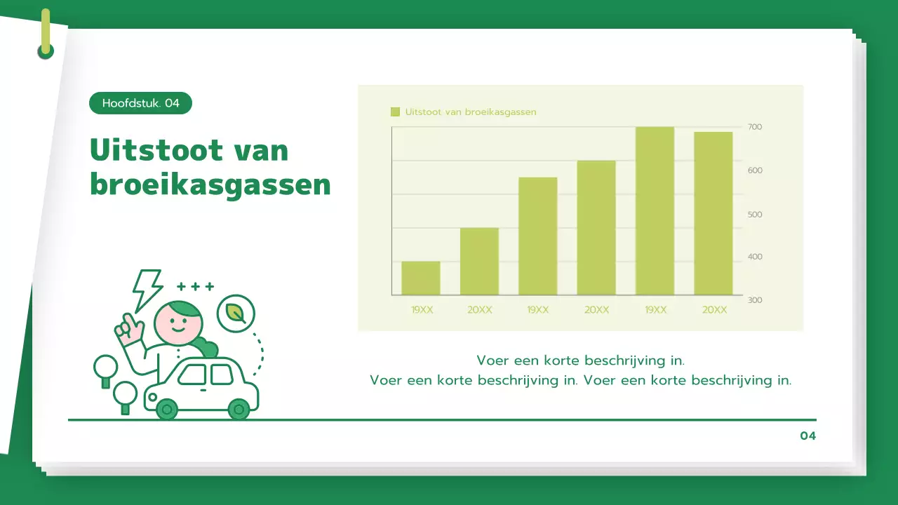Bestudeer klimaatverandering en broeikasgassen op een groene, schone manier
