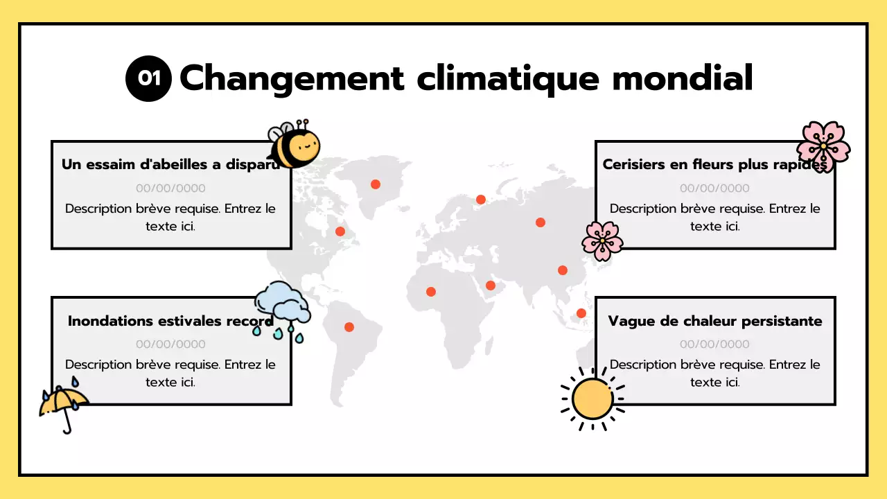 L'ESG simple et le changement climatique en jaune et noir