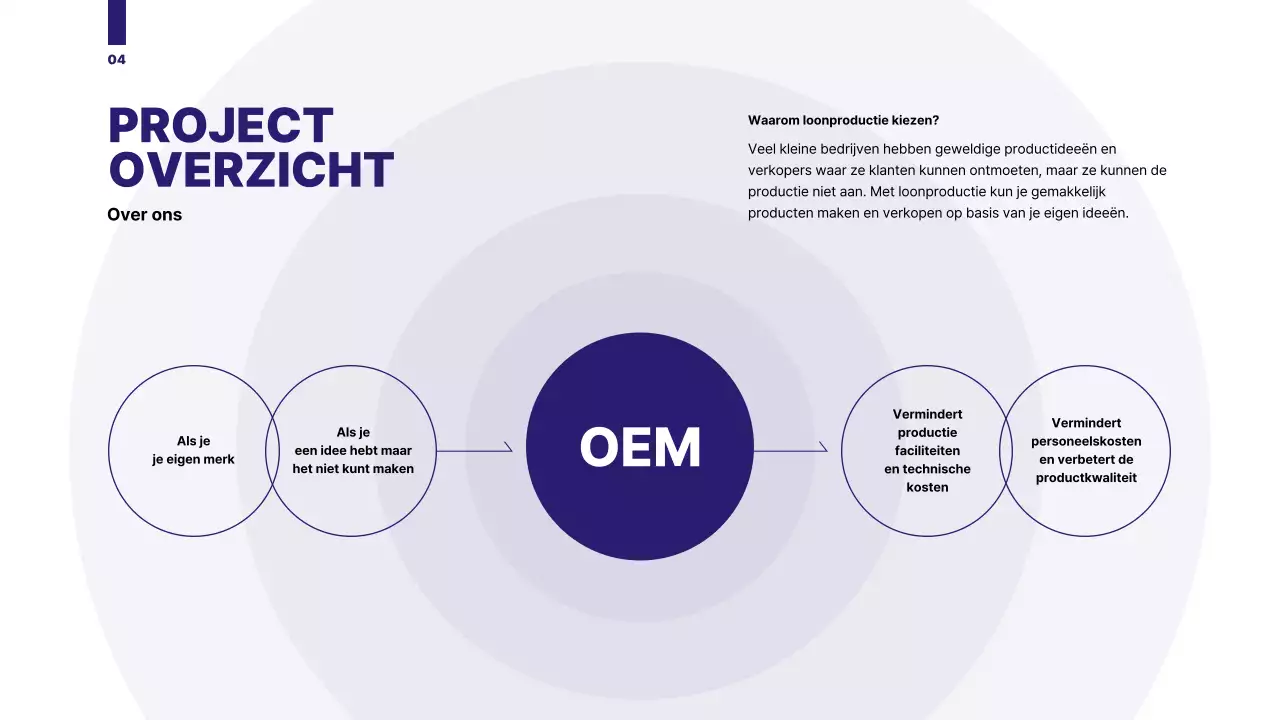 Een overzichtelijk voorstel met een blauw getinte cirkelafbeelding