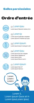 Instructions d'entrée et de sortie de la salle d'église en bleu-blanc soigné