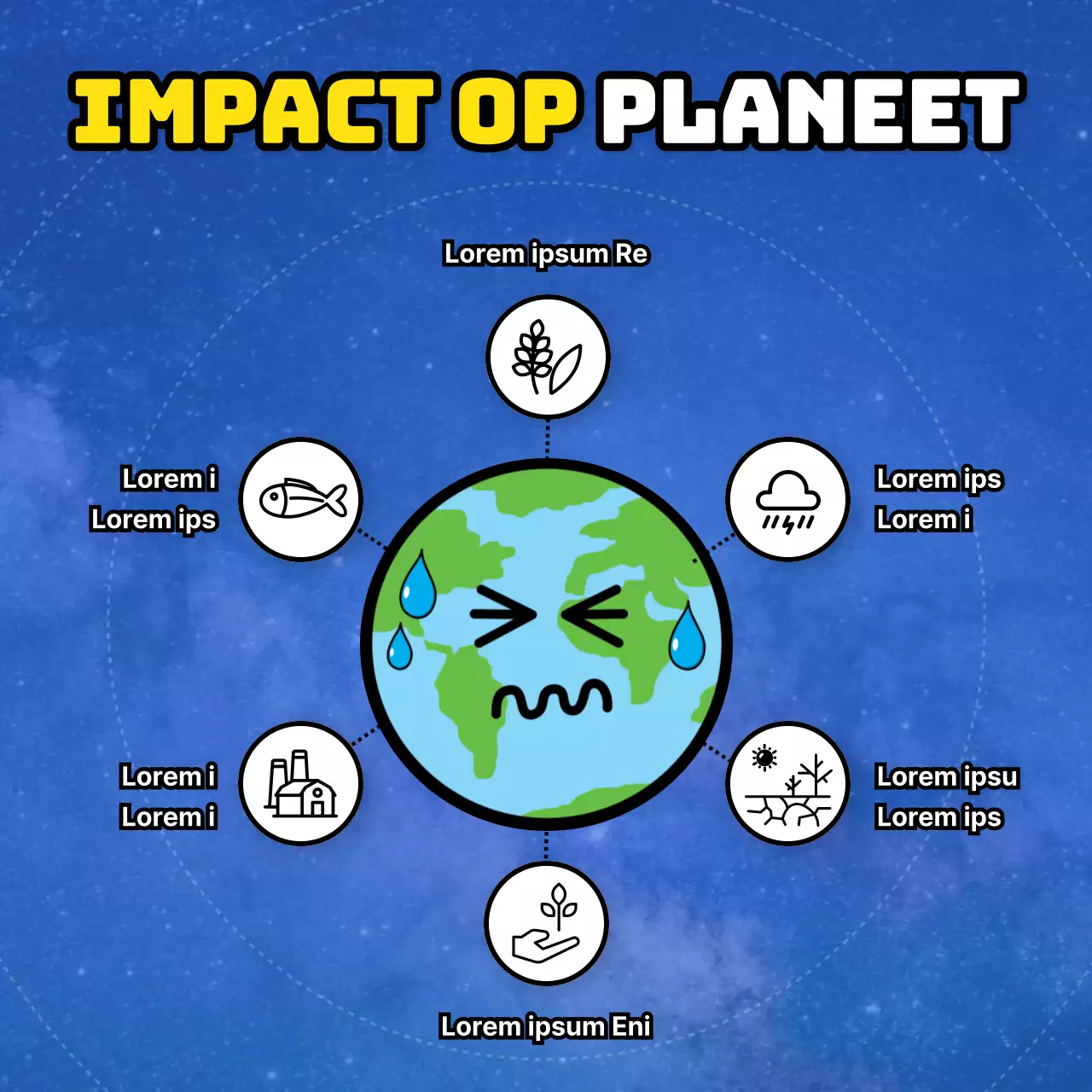 El Niño in kleurrijk detail uitgelegd