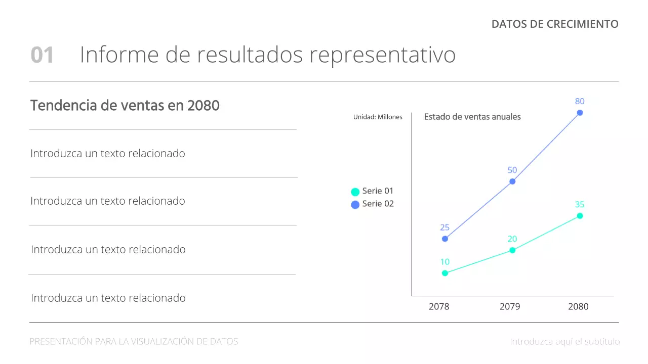 Informes minimalistas de análisis de datos con fondo blanco