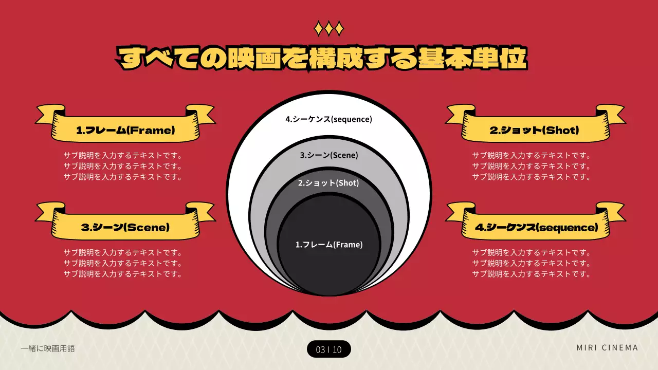 赤 面白い 映画 プレゼンテーション
