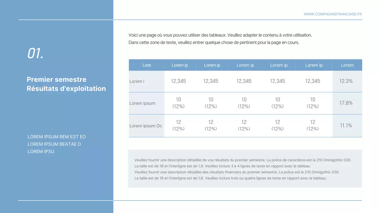 Annonces des résultats du premier semestre des entreprises en gris et en bleu