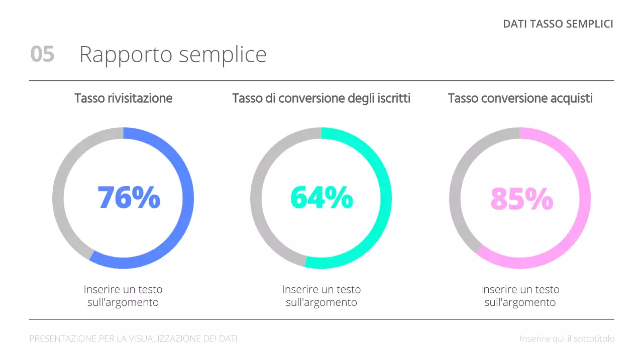 Rapporti di analisi dei dati minimalisti con sfondo bianco