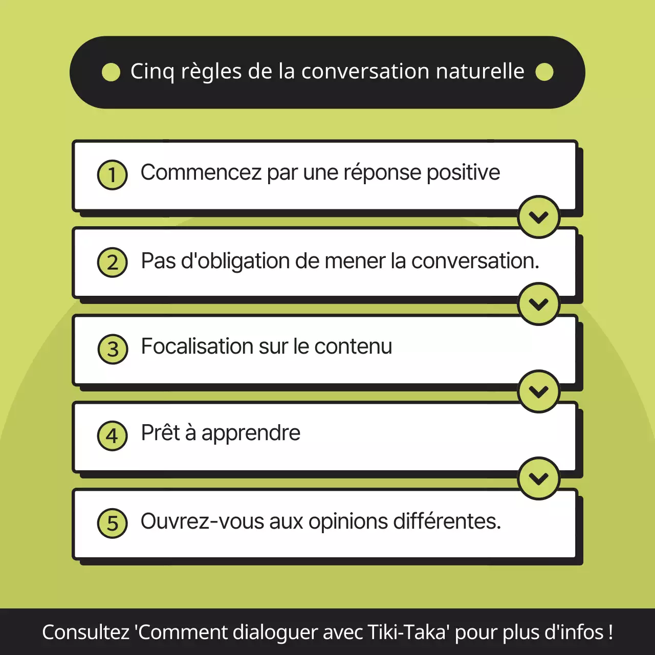 Carte de vie sociale verte et noireNews