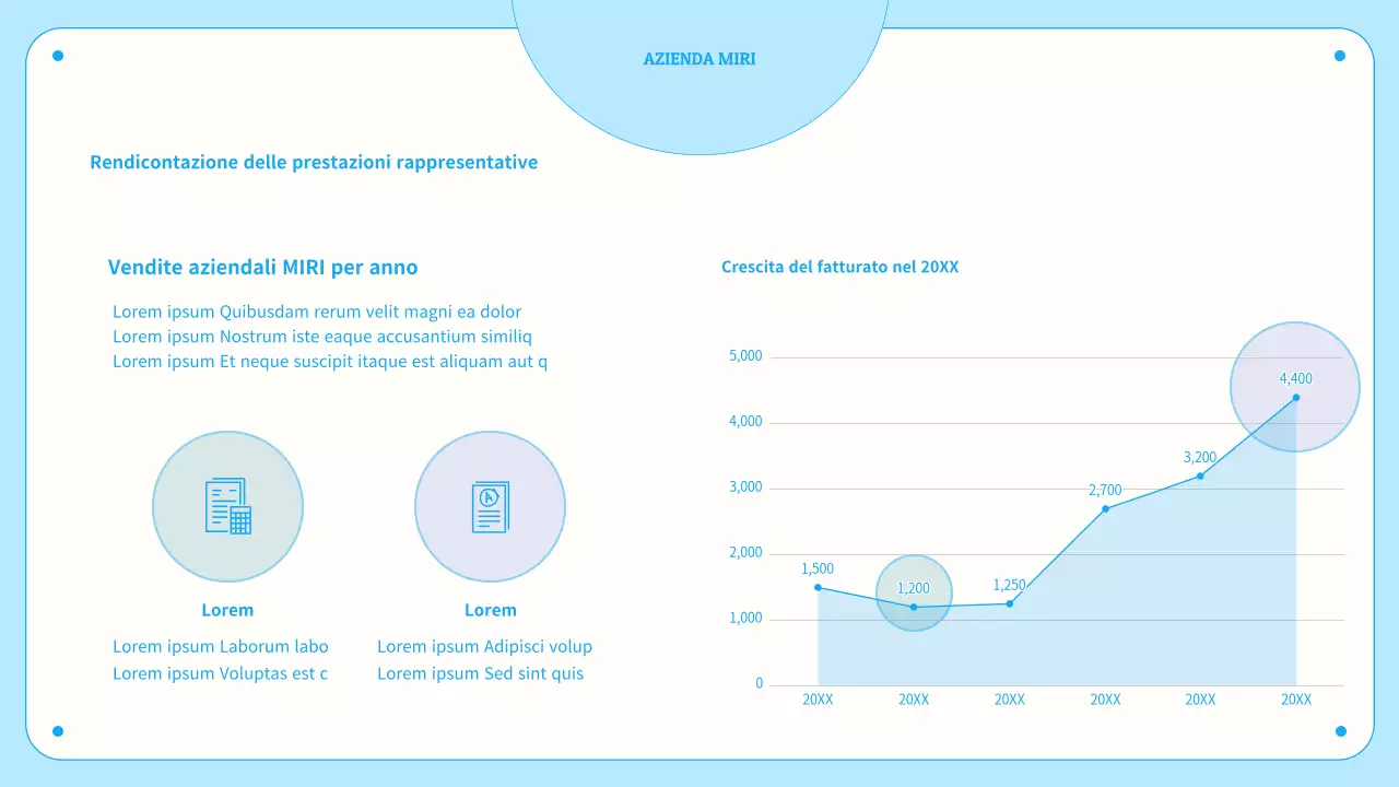 Grafici e infografiche con cerchi in tonalità blu pastello