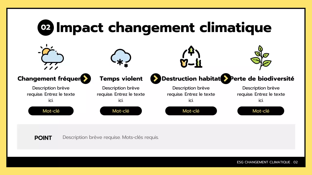 L'ESG simple et le changement climatique en jaune et noir