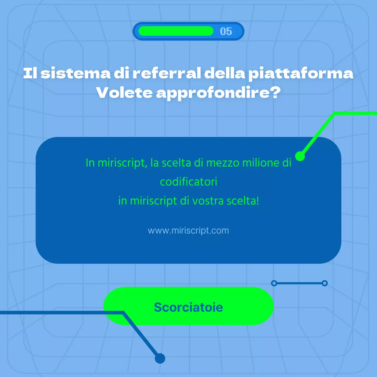 Tema di raccomandazione algoritmica con sfondo blu e linee di collegamento