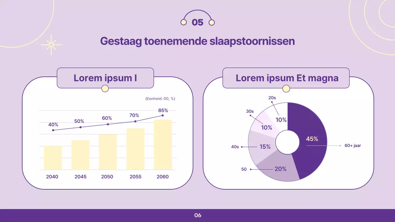 Mauve's eenvoudige slaapgewoonten kliniek lezing