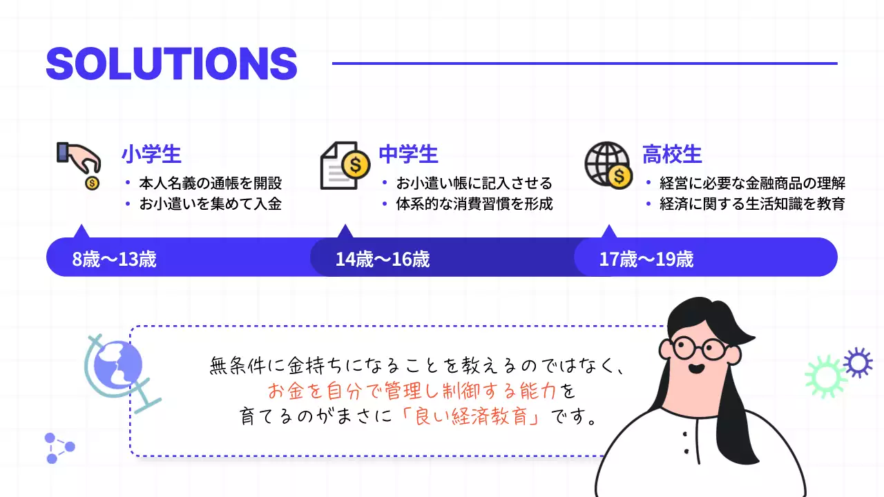 青 シンプル 教育 プレゼンテーション