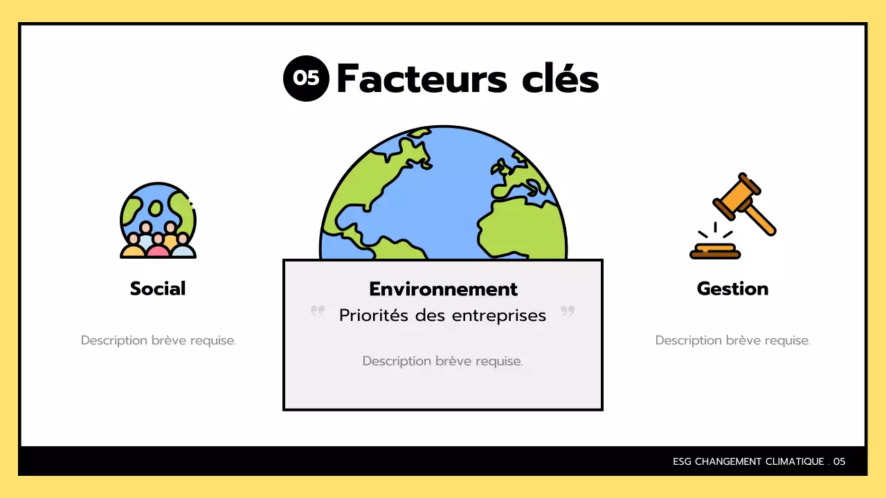 L'ESG simple et le changement climatique en jaune et noir