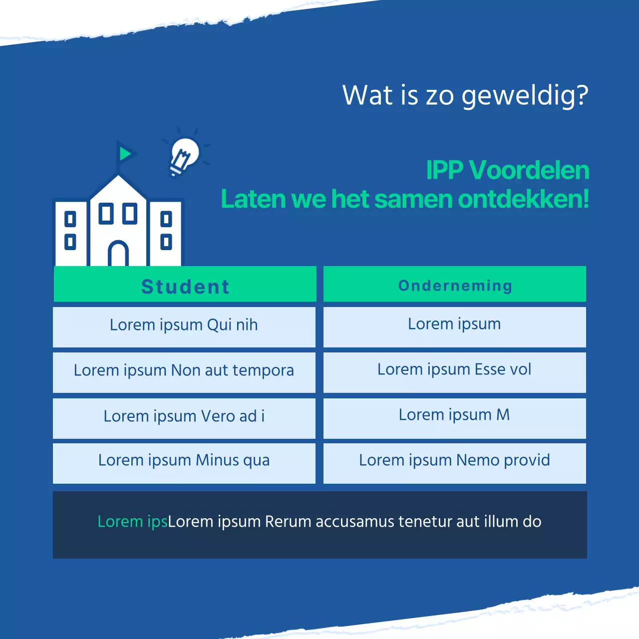 Het blauwe en mint universitaire werkstudietraject