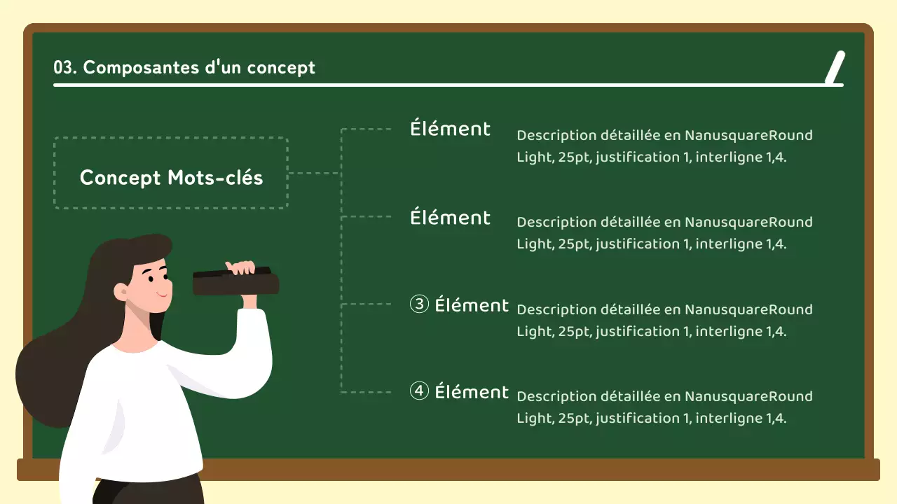 Guide de conceptualisation sur tableau vert et blanc