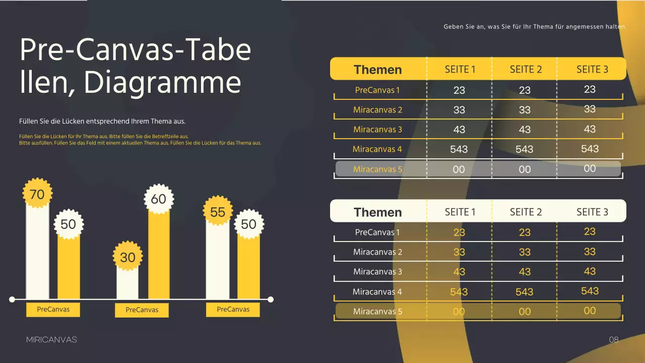 Eine Zahnradpipette mit gelben Linien auf schwarzem Hintergrund als Punkte