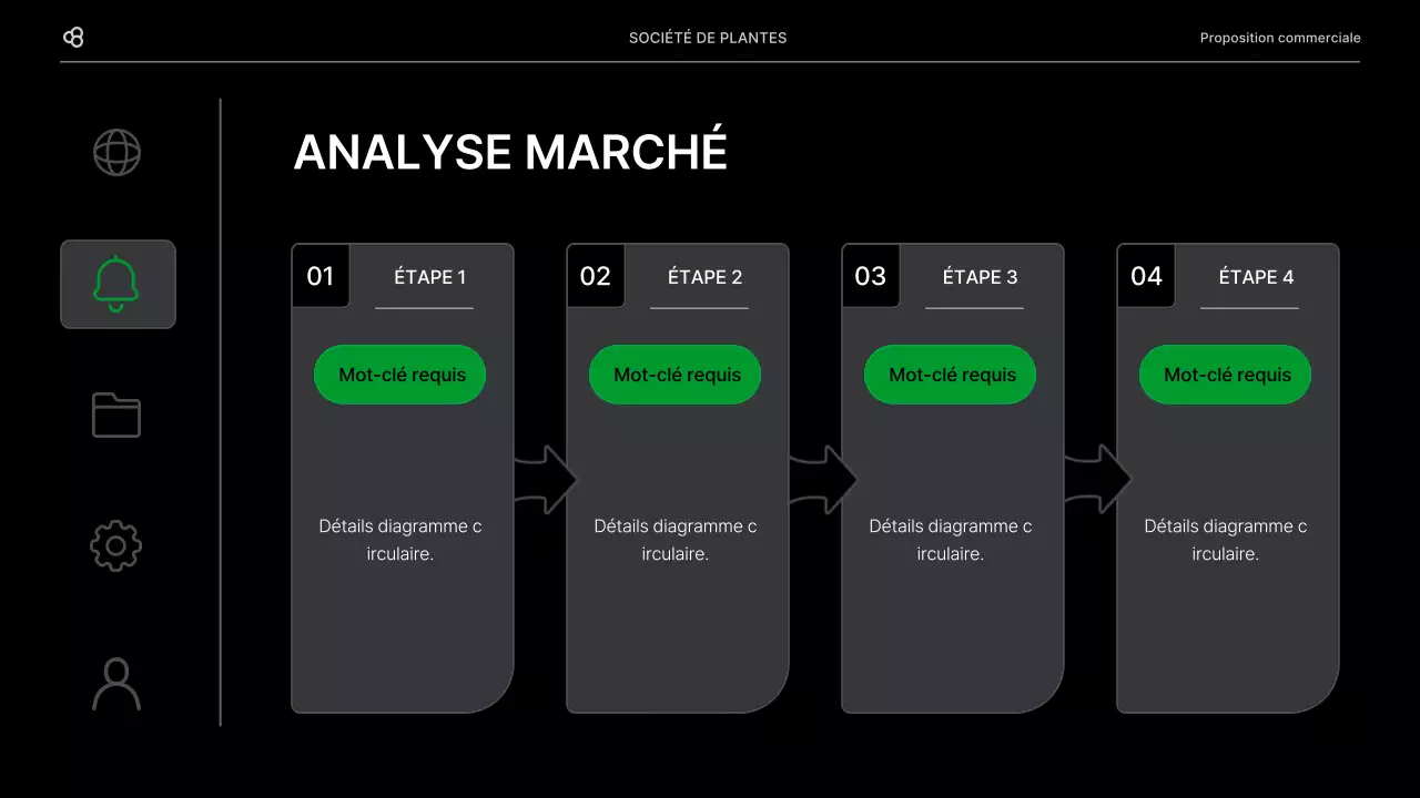Proposition d'affaires pour une entreprise avec un concept de feuilles naturelles noires et vertes