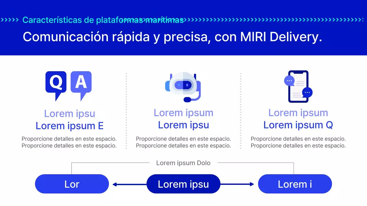 El plan de los servicios de entrega rápida