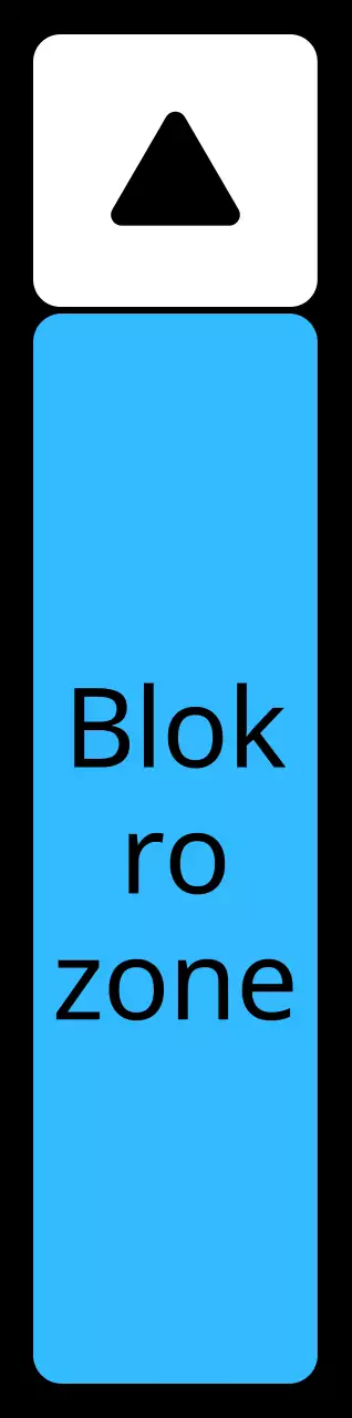 Een eenvoudige zonegids met groene blauwe paarse locatietekst en driehoekige vierkante geometrie