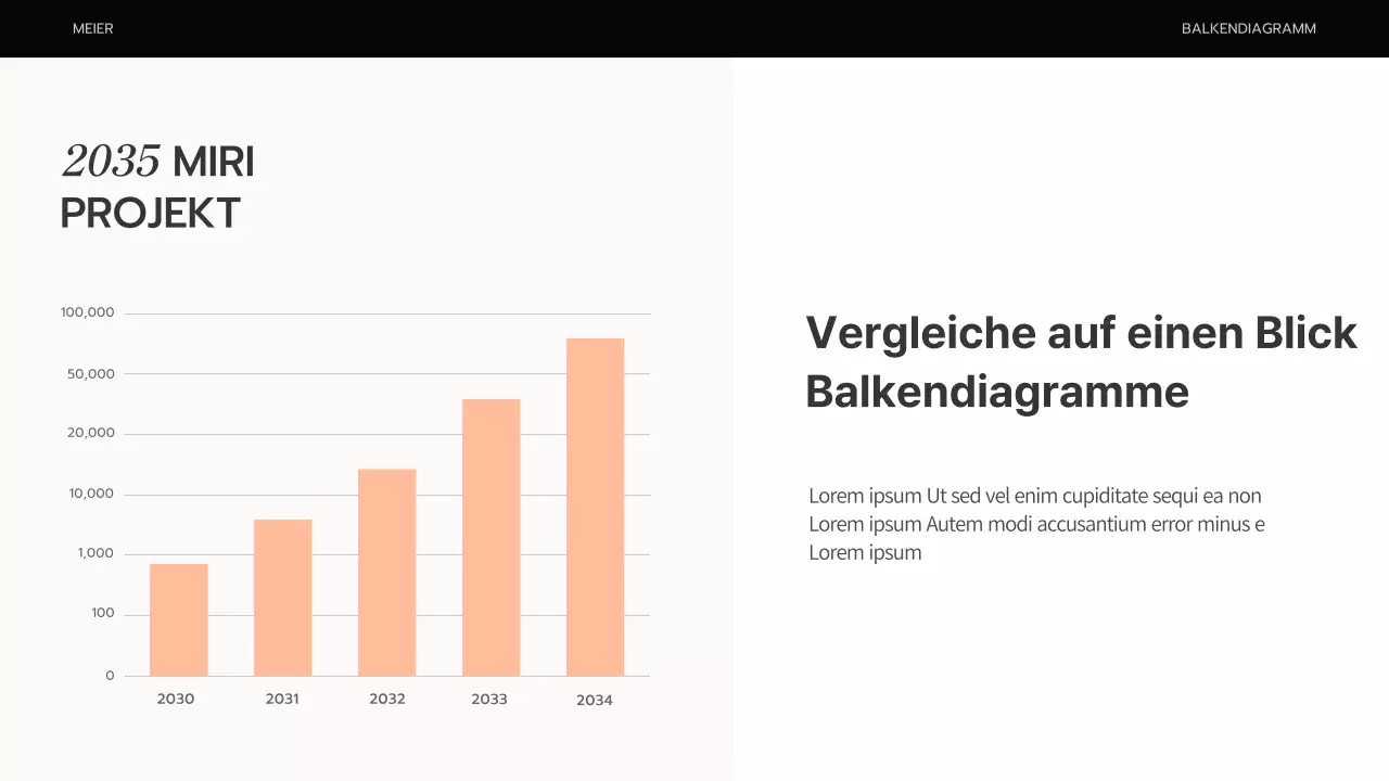 Ein einfacher Geschäftsplan in Orange und Beige