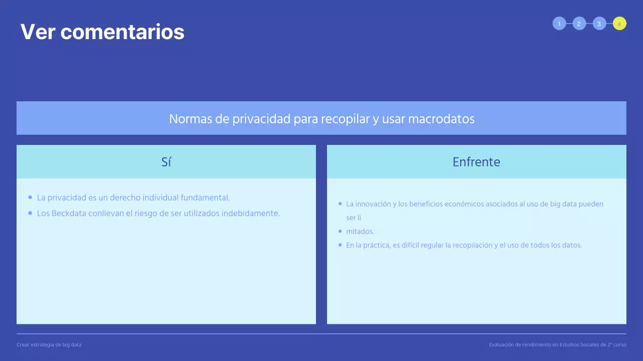 Presentación limpia de la evaluación del rendimiento con recuadros azules resaltados