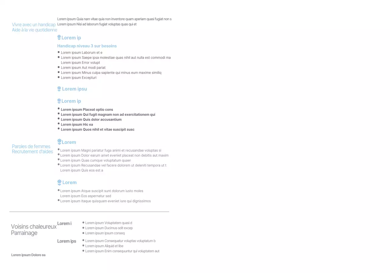 À propos du programme Sky Blue Helper Business Welfare Centre