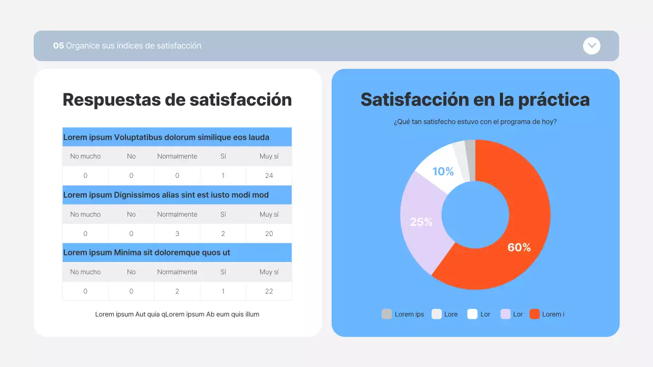 Informe de laboratorio con marcos azul y naranja