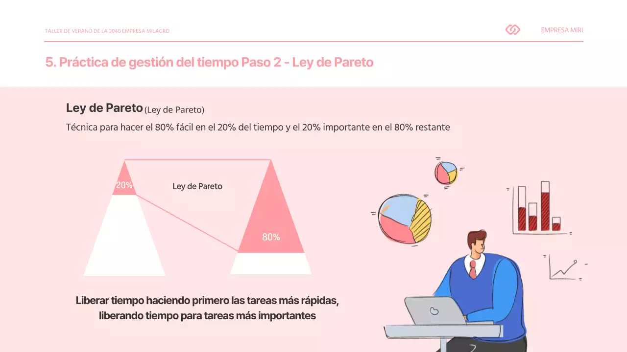Pinkerton's Time Management Skills Presentation Formación en el lugar de trabajo Productividad en el lugar de trabajo Planificador Calendario