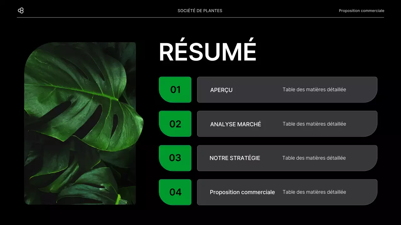 Proposition d'affaires pour une entreprise avec un concept de feuilles naturelles noires et vertes