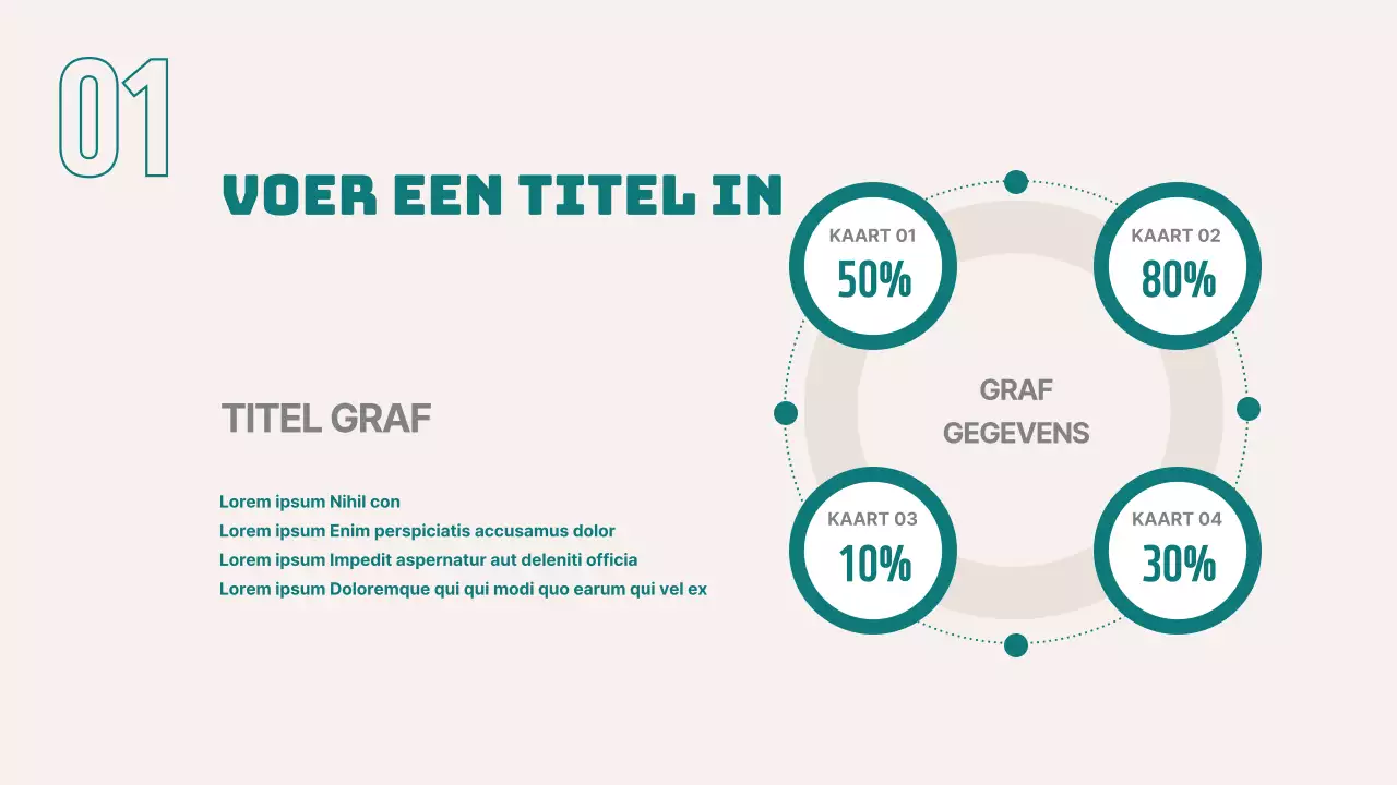 Presentatie voor zakelijke rapporten
