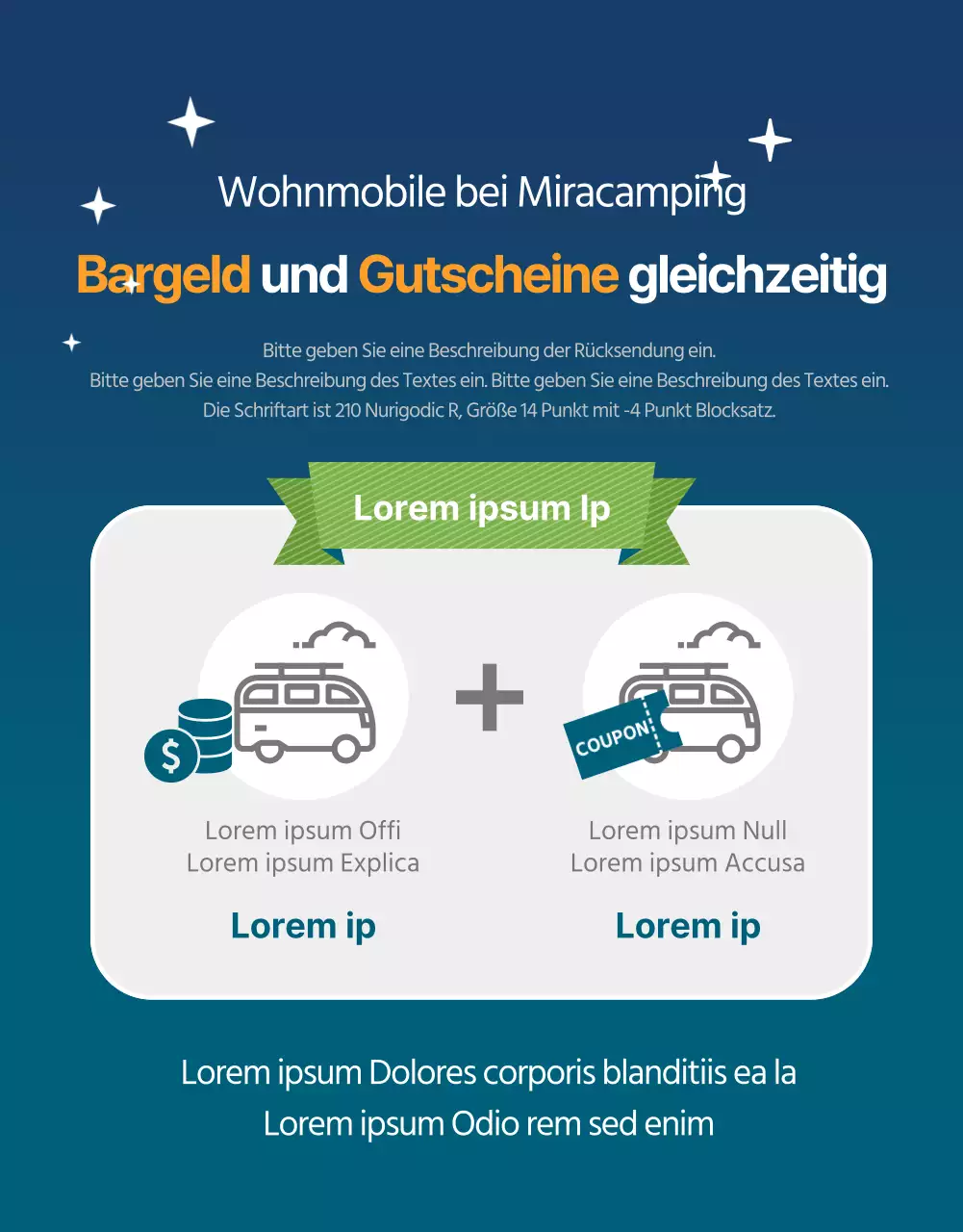 Ein Leitfaden für sauberes Design bei Investitionen in Wohnmobile