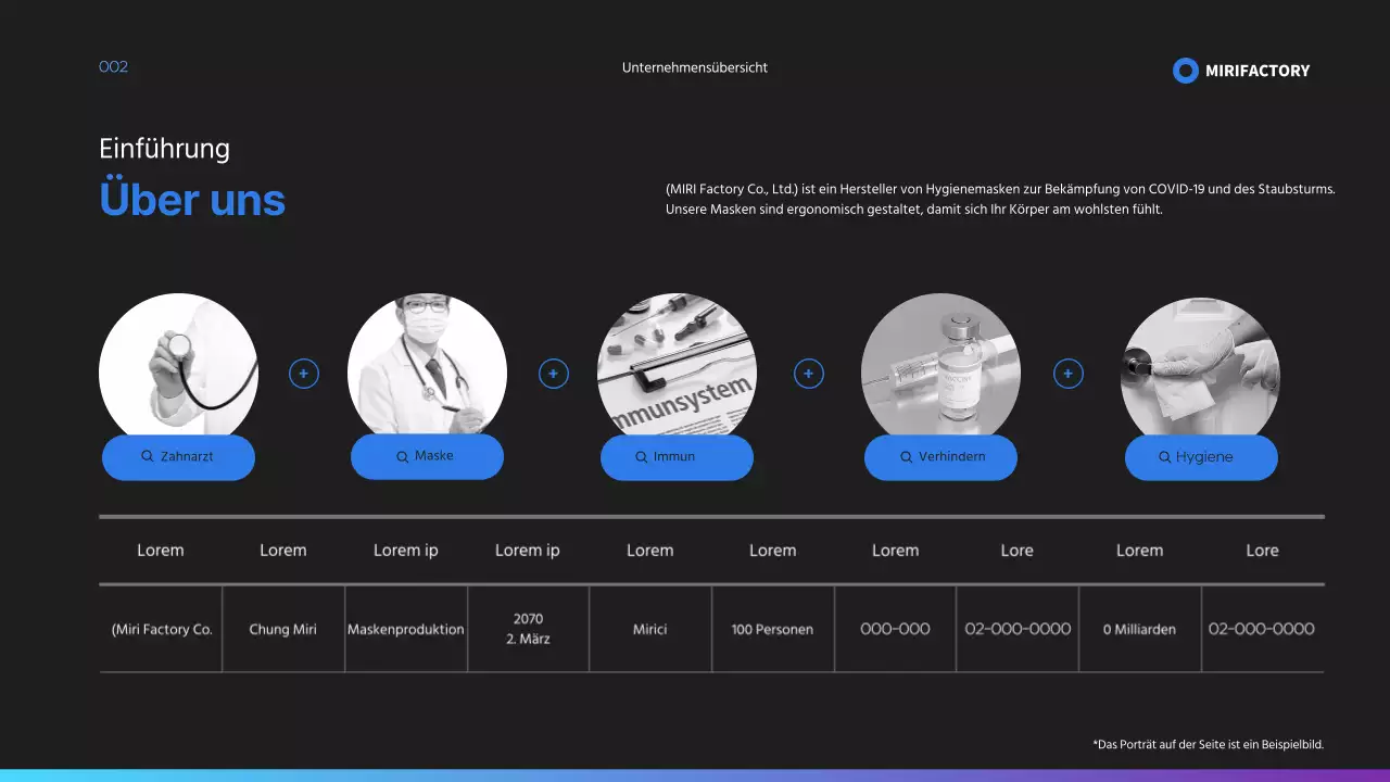 Vorschlag zur Konsignationsfertigung in Blau und Schwarz