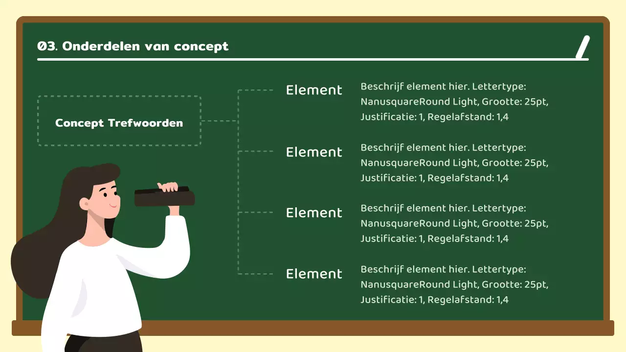 Groen en wit krijtbord conceptualisatiegids