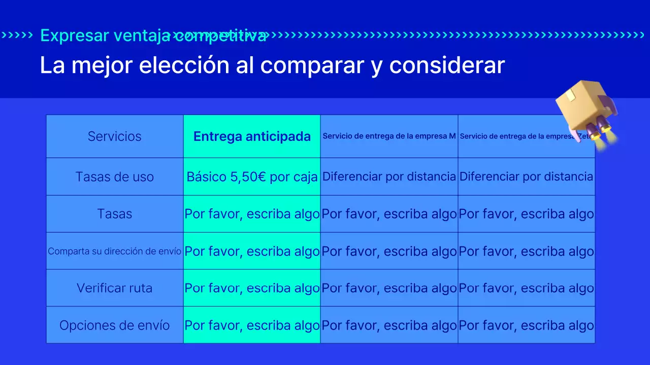 El plan de los servicios de entrega rápida