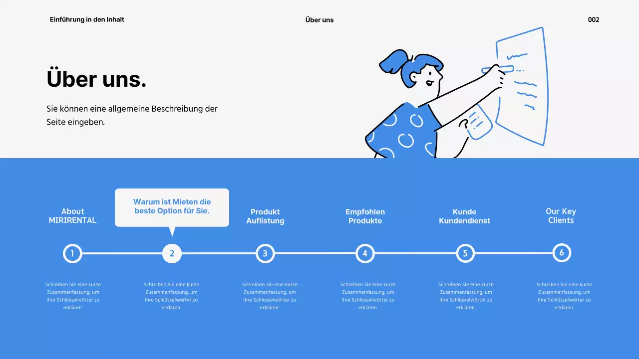 Präsentation des Gerätemietservices