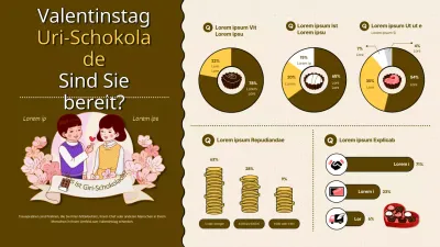 Umfrage über braune und gelbe Schokolade für Büroangestellte zum Valentinstag