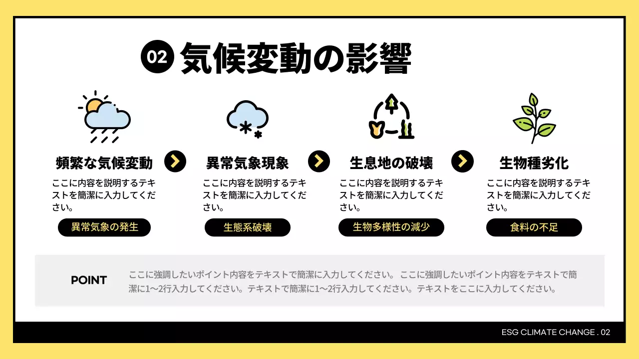 黄色と黒のシンプルなESGと気候変動への対応