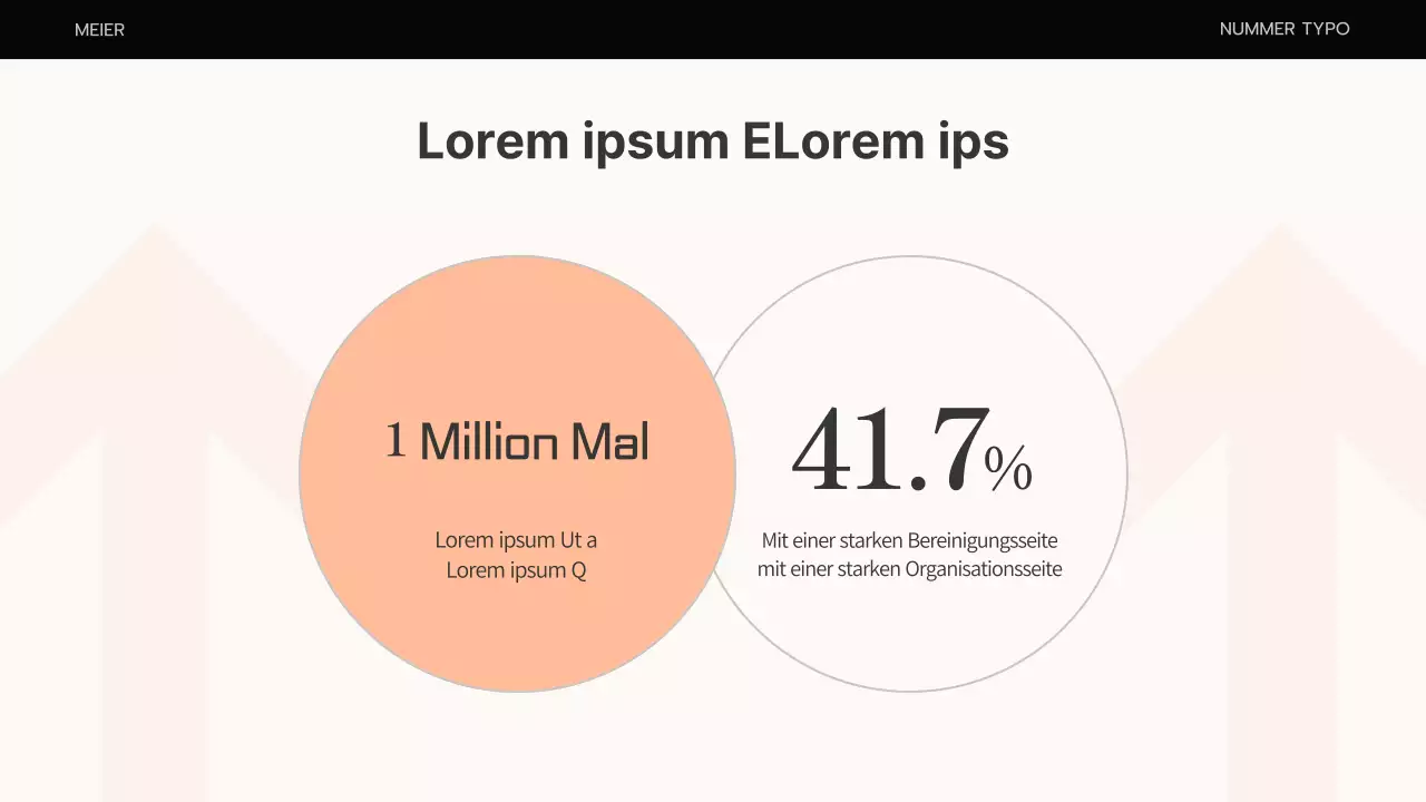 Ein einfacher Geschäftsplan in Orange und Beige