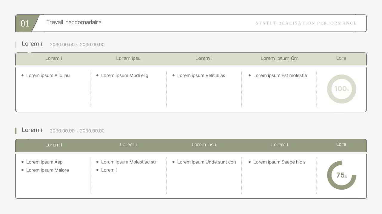 Rapport hebdomadaire simple et extensible dans les tons pastels kaki