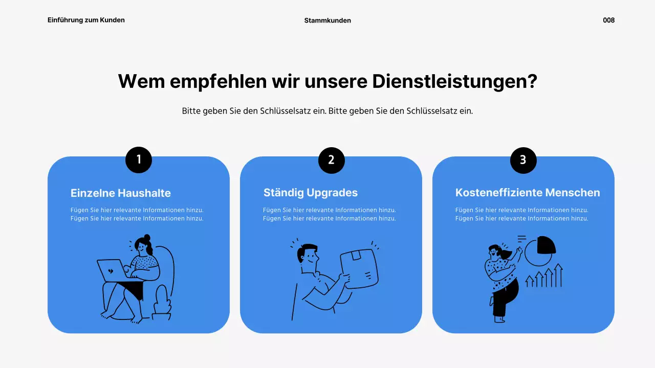 Präsentation des Gerätemietservices