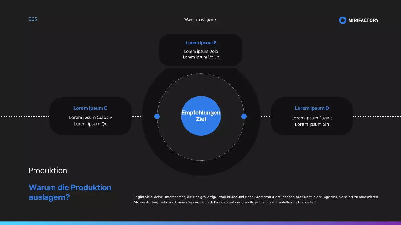 Vorschlag zur Konsignationsfertigung in Blau und Schwarz