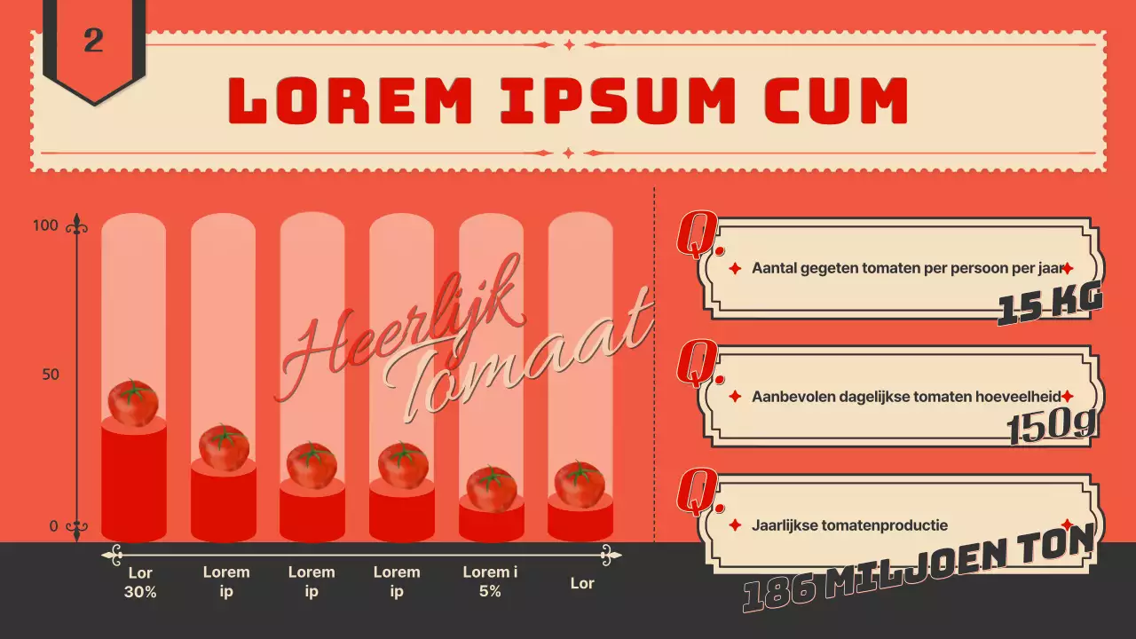 Introductie van tomaten met een vintage labelconcept in oranje en marineblauw