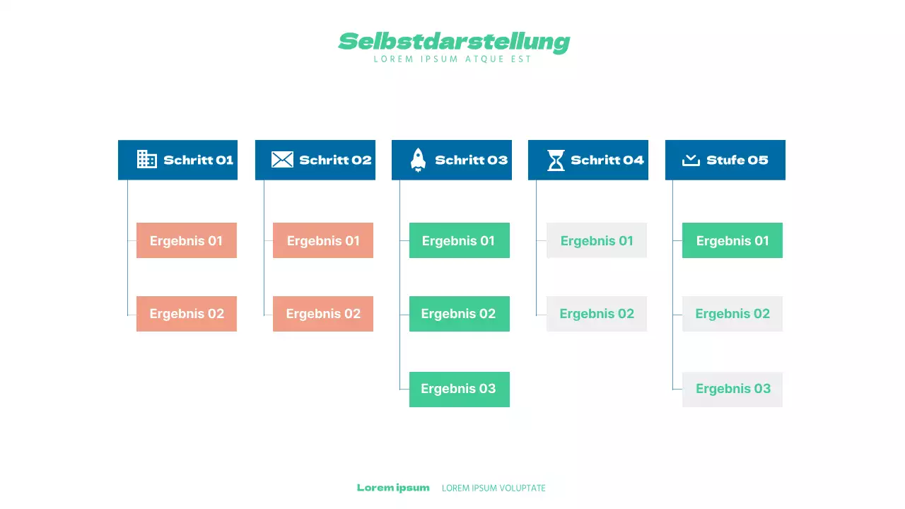 10-minütige Rede von Chulwoong Kim