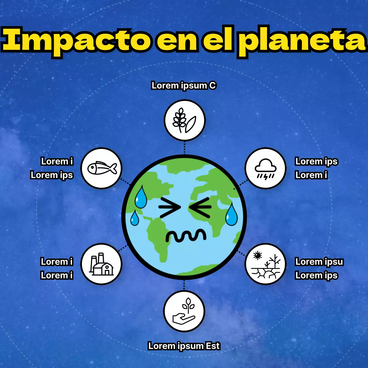 El Niño explicado con todo lujo de detalles
