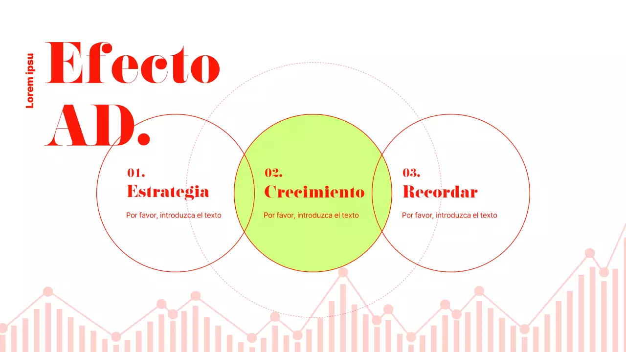 Anuncio comercial de estilo moderno en rojo y chartreuse