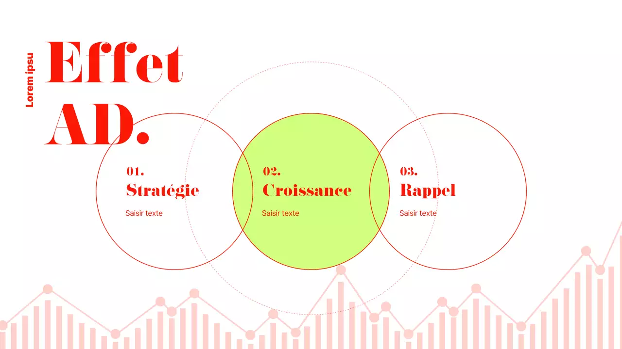 Annonce commerciale de style moderne en rouge et chartreuse