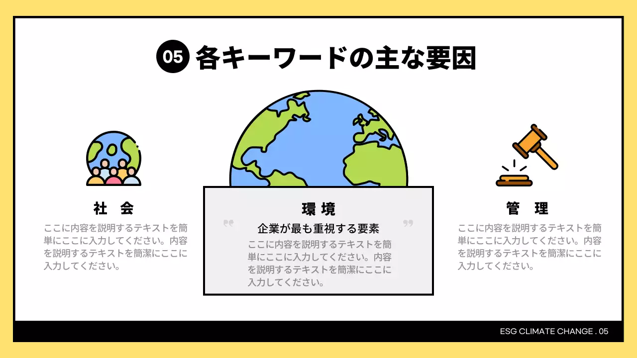 黄色と黒のシンプルなESGと気候変動への対応