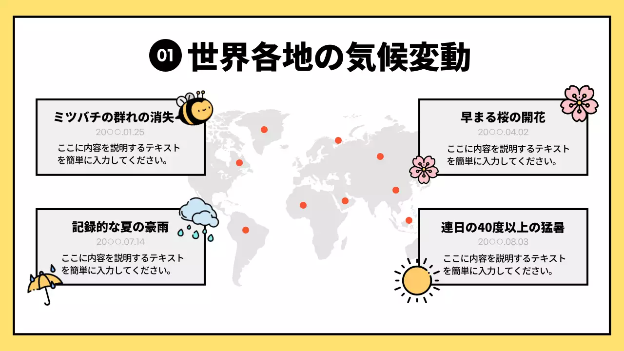 黄色と黒のシンプルなESGと気候変動への対応