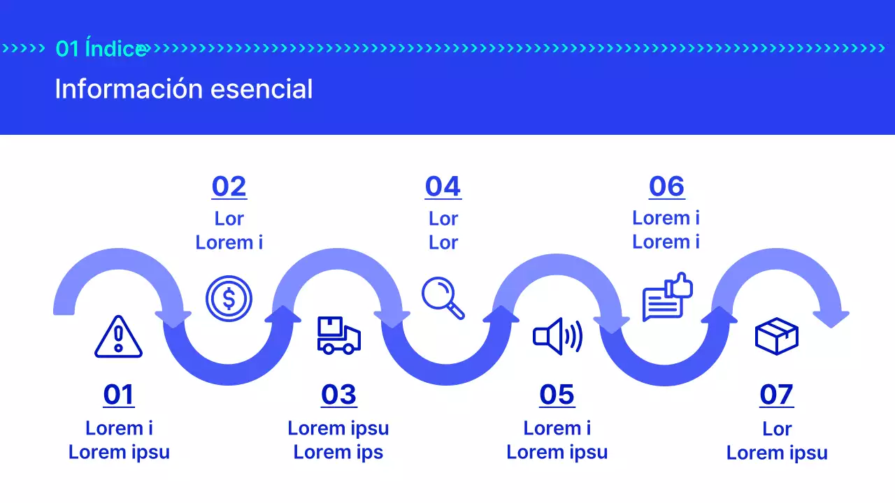 El plan de los servicios de entrega rápida